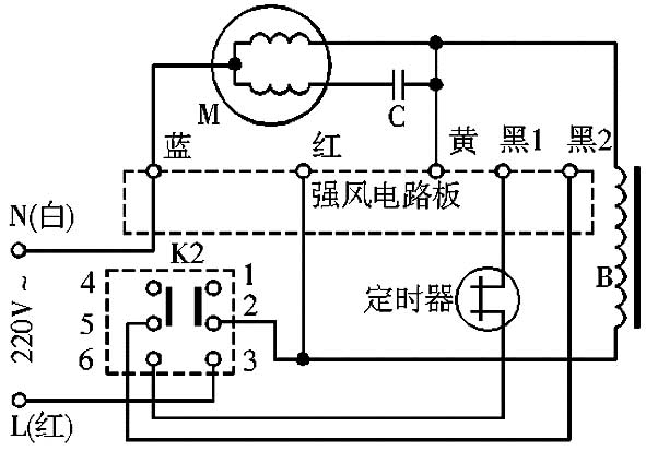 扬子落地扇故障检修