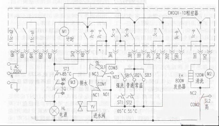 澳柯玛WQP4-3全自动洗碗机电路及检修（图）