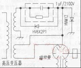 美的WD8526DX型微波炉检修一例