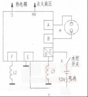 燃气热水器不点火的应急处理（图）