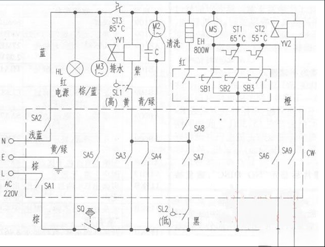 万家乐WQP-900洗碗机电路原理与检修（图）