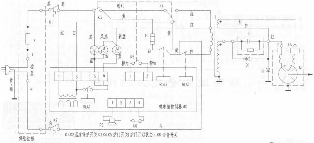 希责WD800-A型微波炉故障的检修（图）