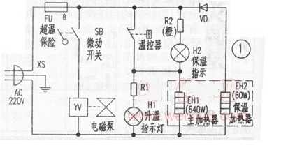 万宝电热水瓶速修8例（图）