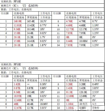 美的MC-PF10E电磁炉故障检修分析（图）