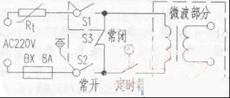 格兰仕WP700L17L型微波炉加热完毕打开炉门瞬间烧保险（图）