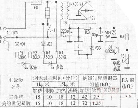 家用电脑电饭煲的应急修理方法（图）