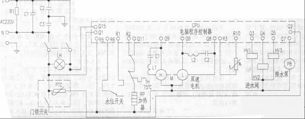 小鸭XQG50-808洗衣机电路分析及检修（图）