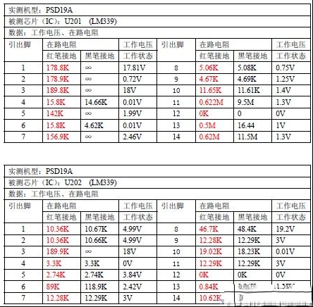 美的MC-PSD19A电磁炉检修思路资料和故障代码（图）