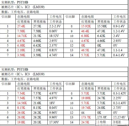 美的MC-PSF18A电磁炉检修思路资料和故障代码（图）