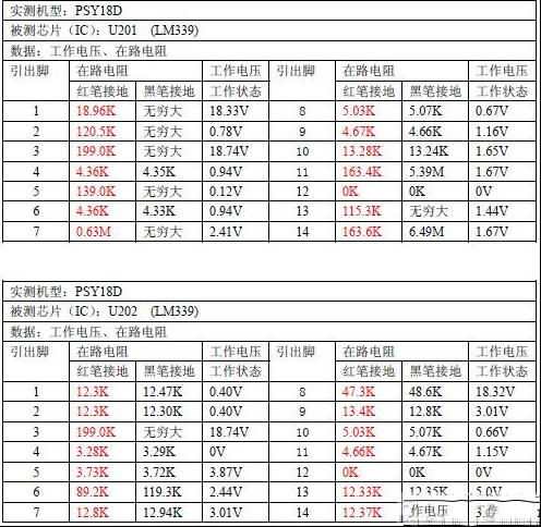 美的MC-PSY18D电磁炉维修资料和故障代码（图）
