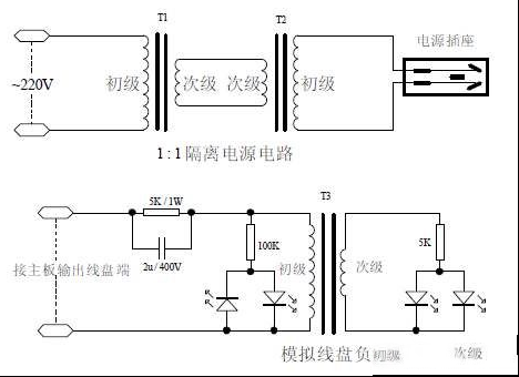 教你一招：制作电磁炉防烧IGBT管的小工具（图）