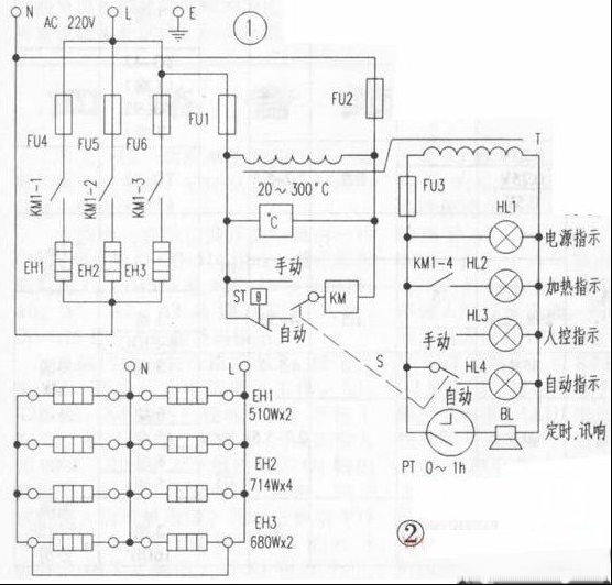 HY-5远红外电烘炉原理与故障检修（图）