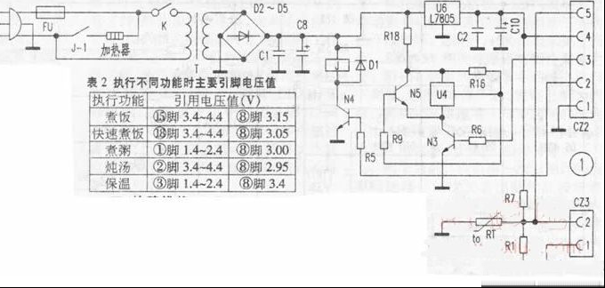 南极星CFXB40-B70T全自动电饭锅原理与维修（图）
