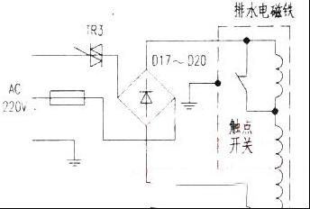 荣事达全自动洗衣机排水故障检修