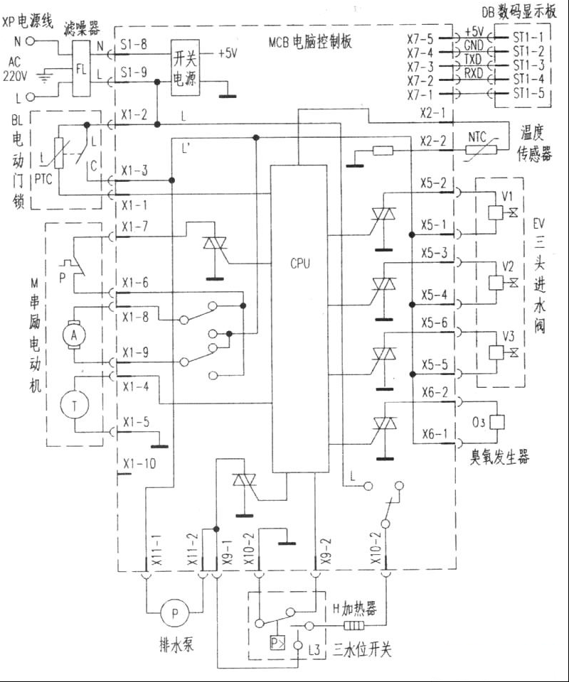 小鸭XQG650-60711全自动洗衣机控制原理和检修