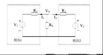 模块电源中并联均流有何优缺点