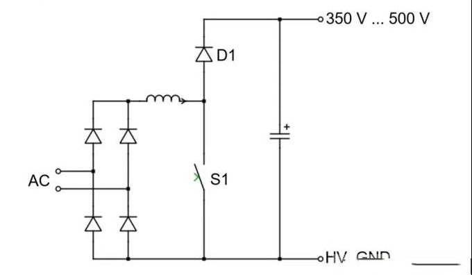 车载充电器的拓扑结构介绍和技术建议
