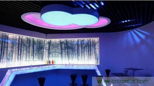 LED照明价格洗牌，未来出路到底在哪？