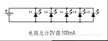 串联、并联、还是串并联……应该用哪种LED连接和驱动方式？