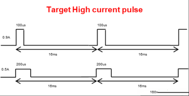 LM3644在工业扫描中应用使用指南