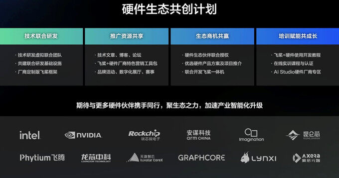 爱芯元智与百度飞桨建立深度合作 加速开源生态丰富AI“芯”应用 ...