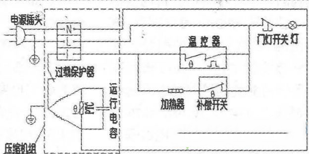 冰箱磁敏温度开关的检测