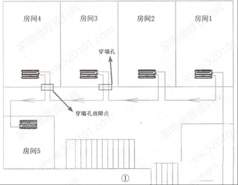 格力直流变频多联式空调显示E6代码的检修思路