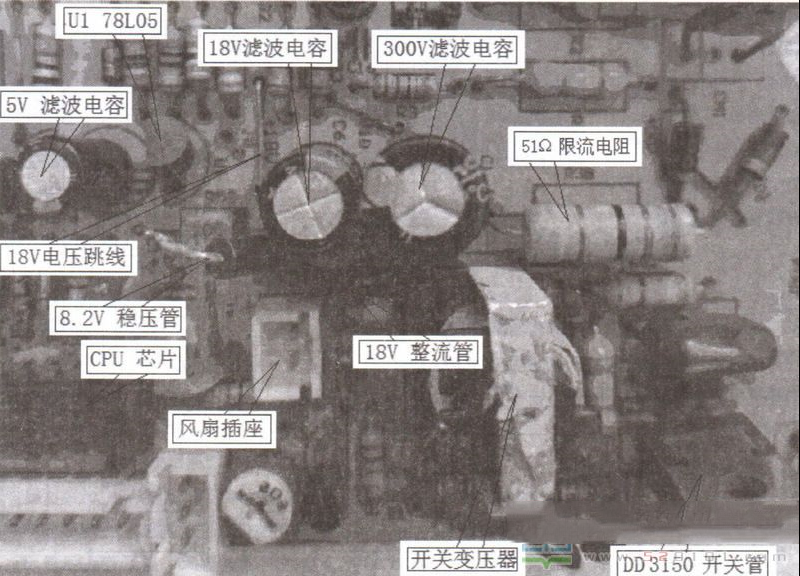 坂田C-21BB1电磁炉爆管的检修思路
