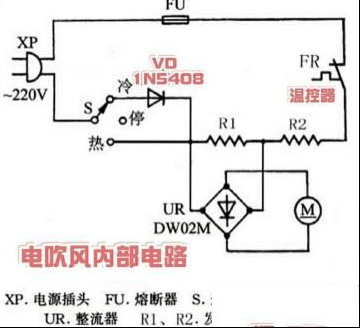 电吹风的内部电路图，电吹风的内部构造