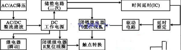 断电延时继电器的电路原理图与工作原理说明