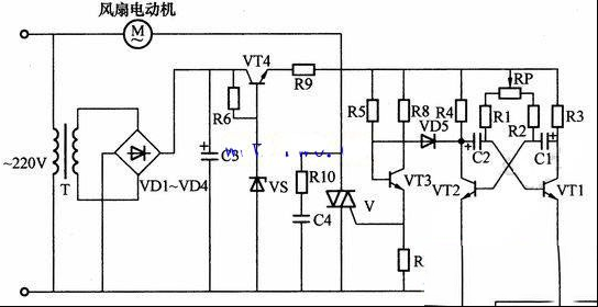 电风扇模拟自然风电路原理图及工作原理