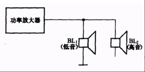最简单的二分频扬声器电路