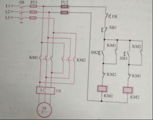 一例接触器连锁的正反转控制线路图