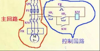一文看懂电路的主回路与控制回路