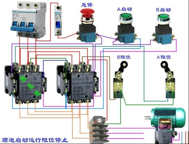 限位控制正反转电路的原理及工作过程
