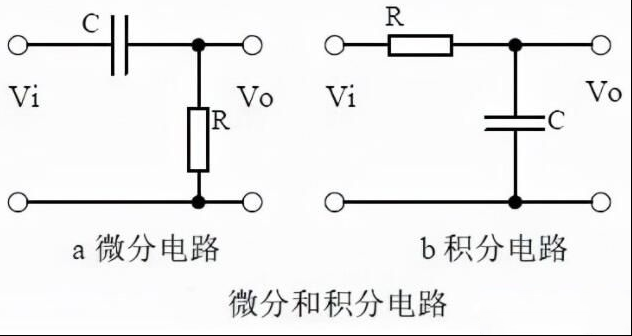 一例微分和积分电路的电路图