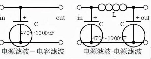 电源滤波器与信号滤波器的电路图
