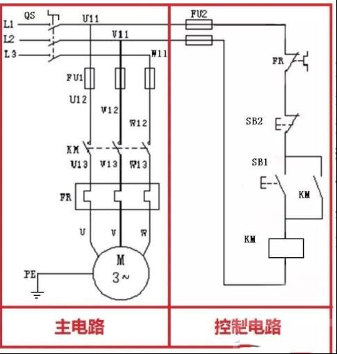 电工人员怎么阅读电气原理图？