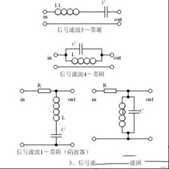 信号滤波器电路的作用及阻抗计算方法