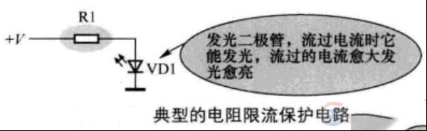 电阻限流保护电路及故障检测方法