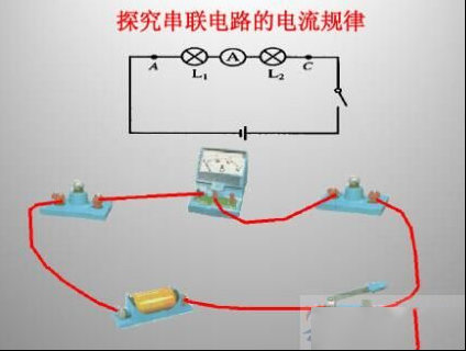 并联电路中电流越小是否电压越大