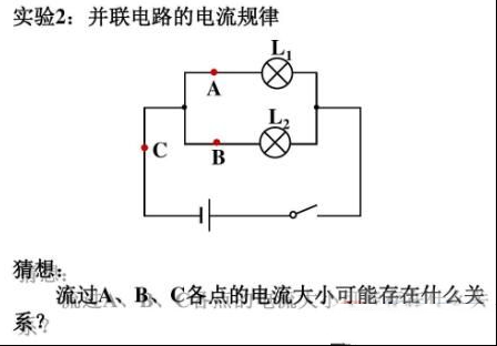 并联线路中电流的分配方式