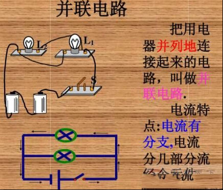 并联电路中功率的分配关系