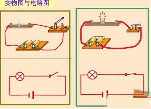 串联与并联接线方法