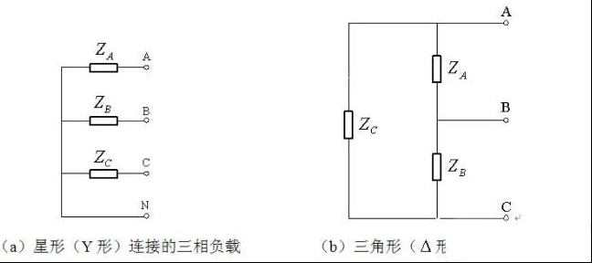 对称三相交流电路的主要特点