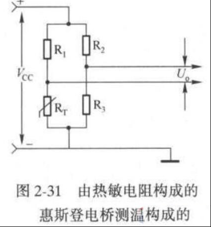 一例热敏电阻构成的惠斯登电桥测温电路