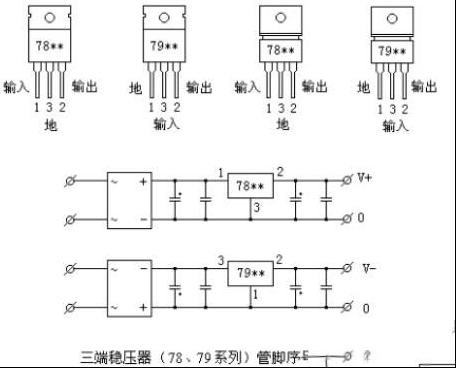 三端稳压管7805/7905引脚的区分方法