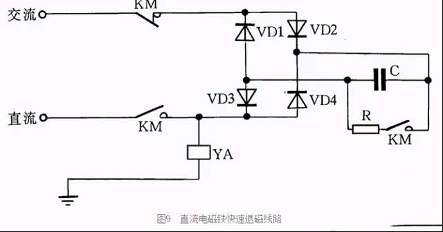 一例直流电磁铁快速退磁线路的接线图