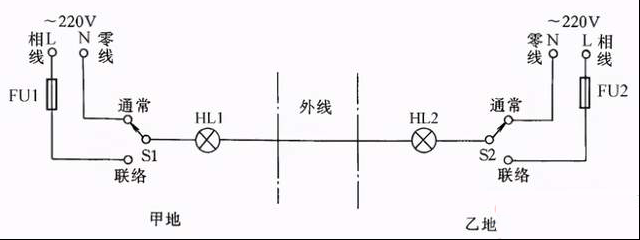 使用一根导线传递联络信号的线路