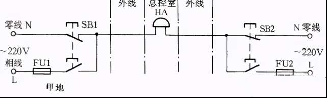 一例用单线向控制室发信号的线路